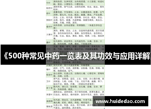 《500种常见中药一览表及其功效与应用详解》