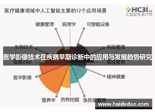 医学影像技术在疾病早期诊断中的应用与发展趋势研究